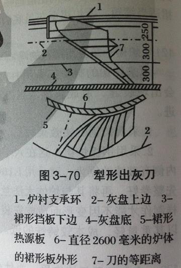 梨型大灰刀